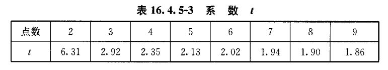 醫(yī)用層流手術(shù)室,手術(shù)室凈化系統(tǒng),醫(yī)院潔凈手術(shù)部生產(chǎn)廠家,無塵車間