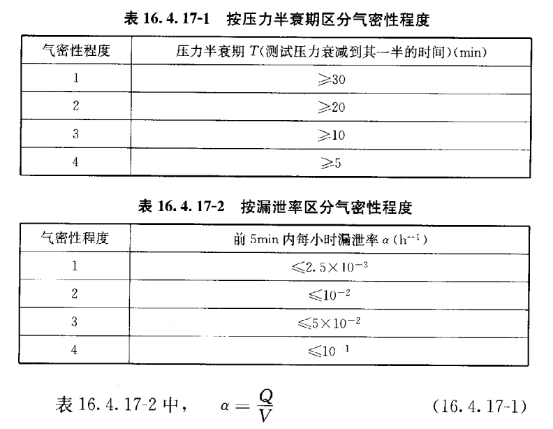 醫(yī)用層流手術(shù)室,手術(shù)室凈化系統(tǒng),醫(yī)院潔凈手術(shù)部生產(chǎn)廠家,無塵車間