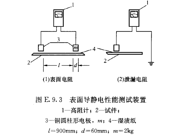 醫用層流手術室,手術室凈化系統,醫院潔凈手術部生產廠家,無塵車間