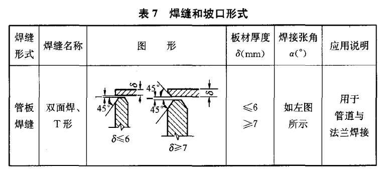 醫(yī)用層流手術(shù)室,手術(shù)室凈化系統(tǒng),醫(yī)院潔凈手術(shù)部生產(chǎn)廠家,無塵車間